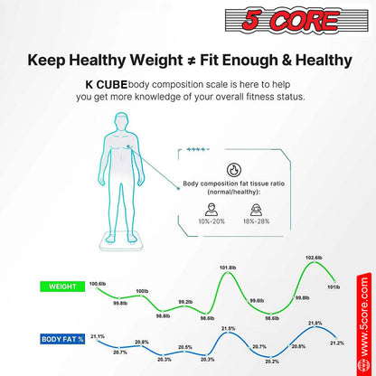 ShapeSync Scale