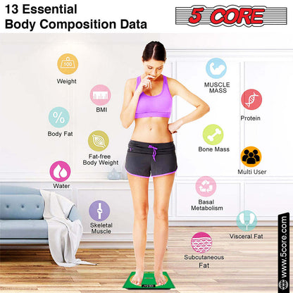 ShapeSync Scale